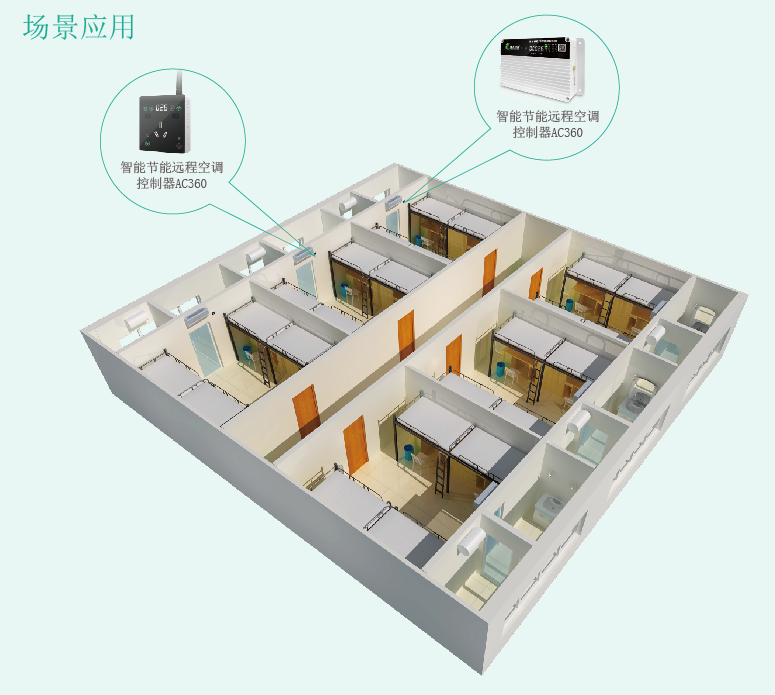 空調(diào)節(jié)能控制器哪個(gè)品牌兼容性強(qiáng)？
