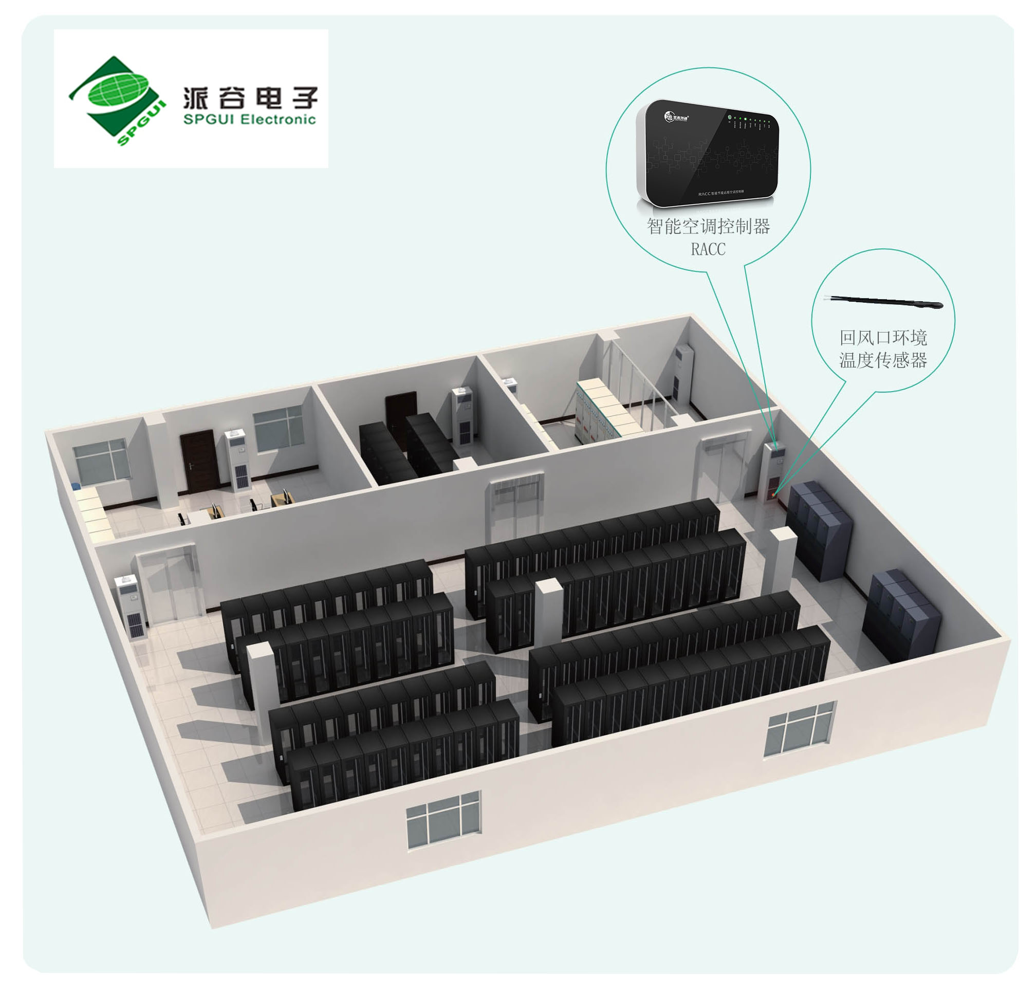 機房空調如何實現自動控制