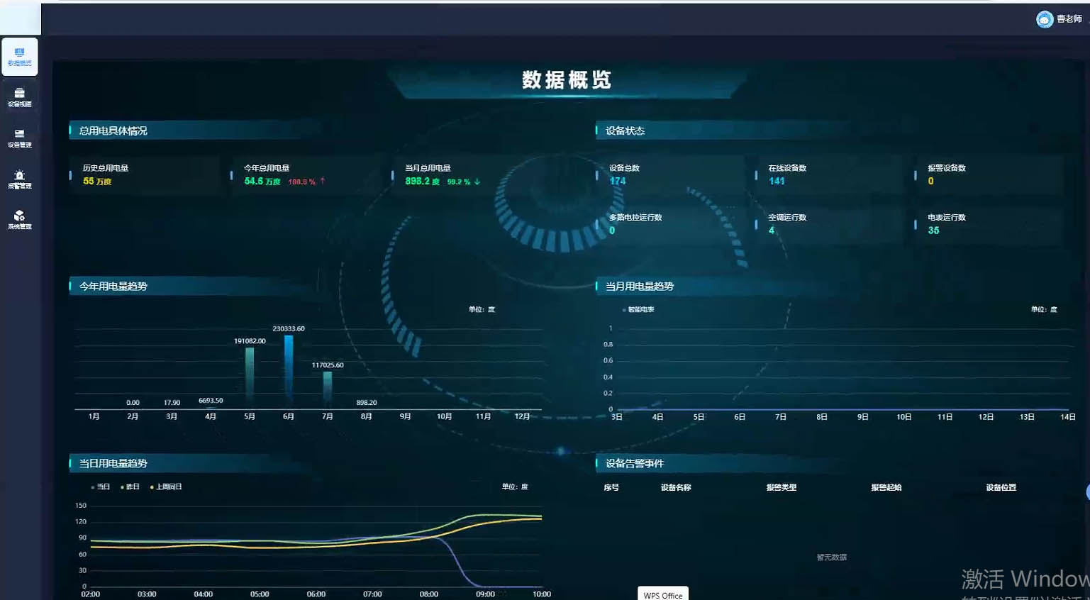 松山職業(yè)技術(shù)學(xué)院分體空調(diào)節(jié)能管理系統(tǒng)正式上線